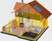 Heating scheme of a 2-storey private house