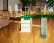 Autonomous sewerage in a private house how to choose