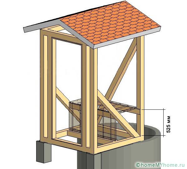 Схема за изграждане на кабина на върха на помийна яма