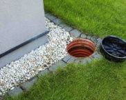 Drainage system around the house: drainage device