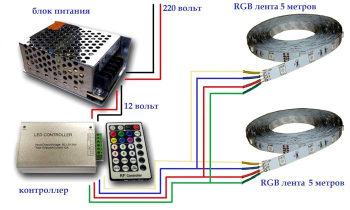 Схема на свързване на 220 V LED лента към мрежата