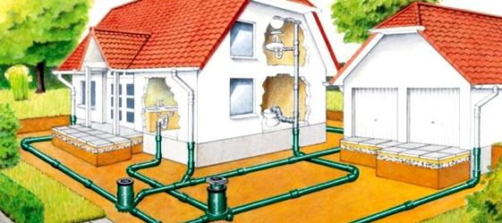 Diy sewerage scheme in a private house