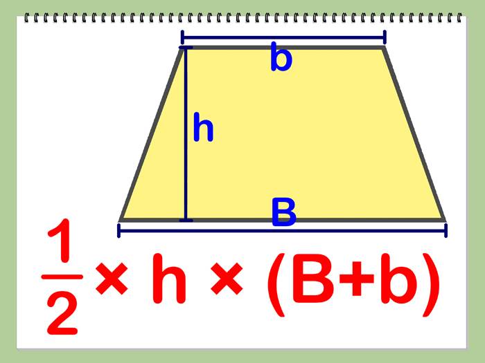 Основна формула за намиране на квадратурата на трапец