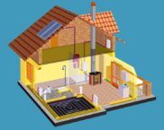 Do-it-yourself water heating of a private house schemes