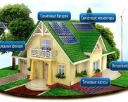 What are alternative energy sources